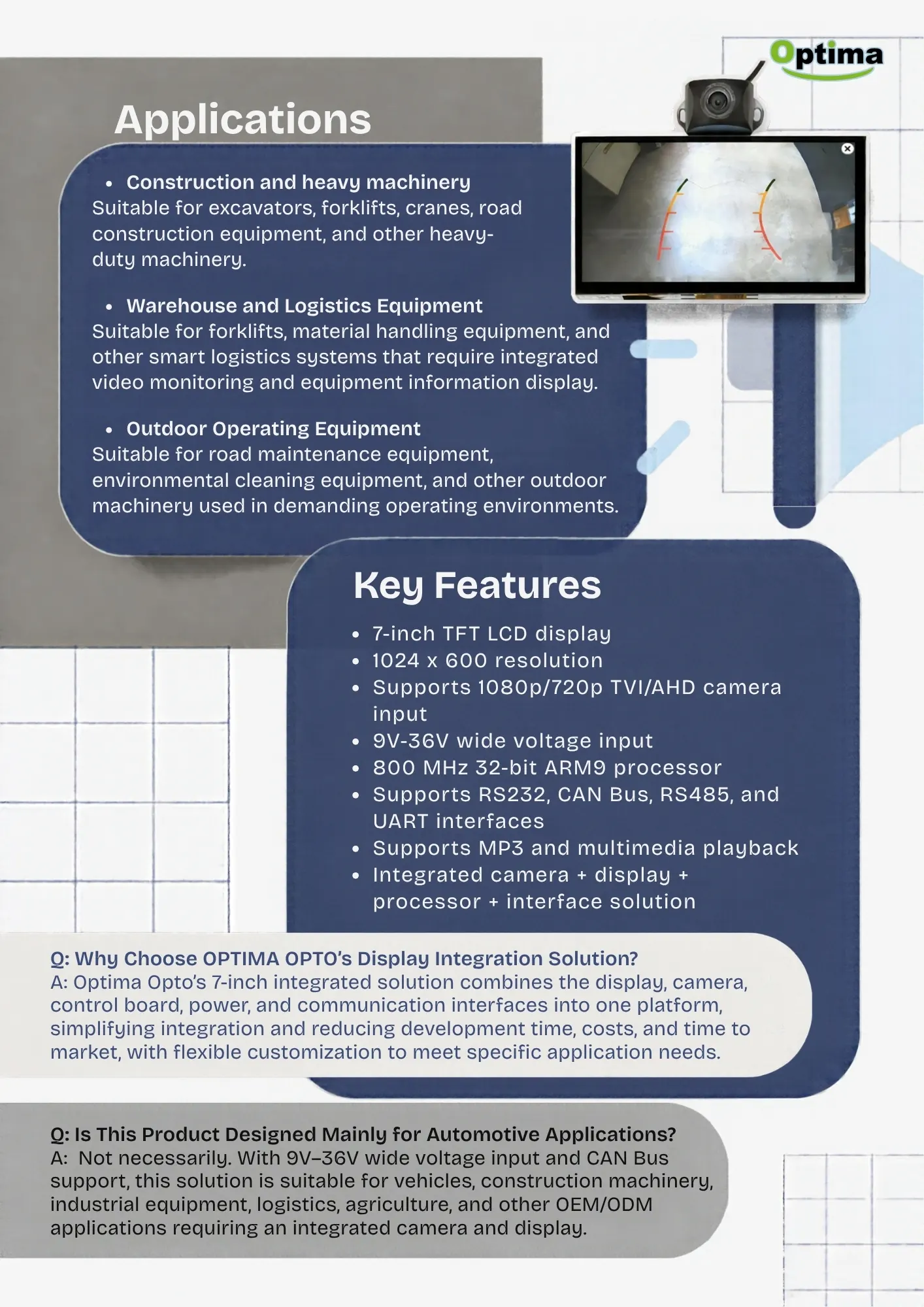 7 inch display and Camera Solution